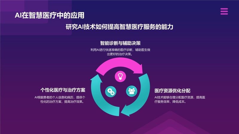 定制软件开发：流程揭秘与关键注意事项