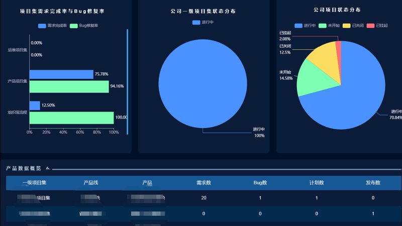 国内系统运维外包公司对比