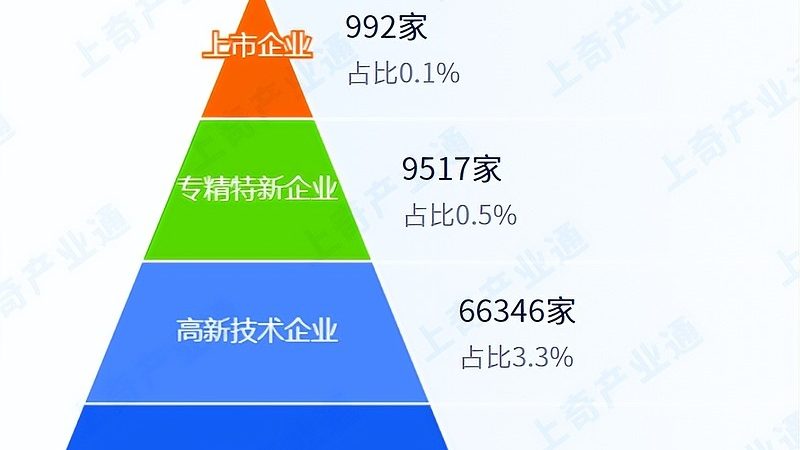 网络运维初级工程师的薪资探秘：揭秘行业现状与影响因素**